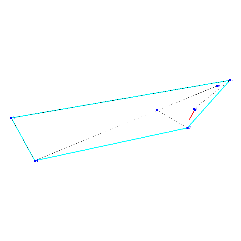 Flugauswertung